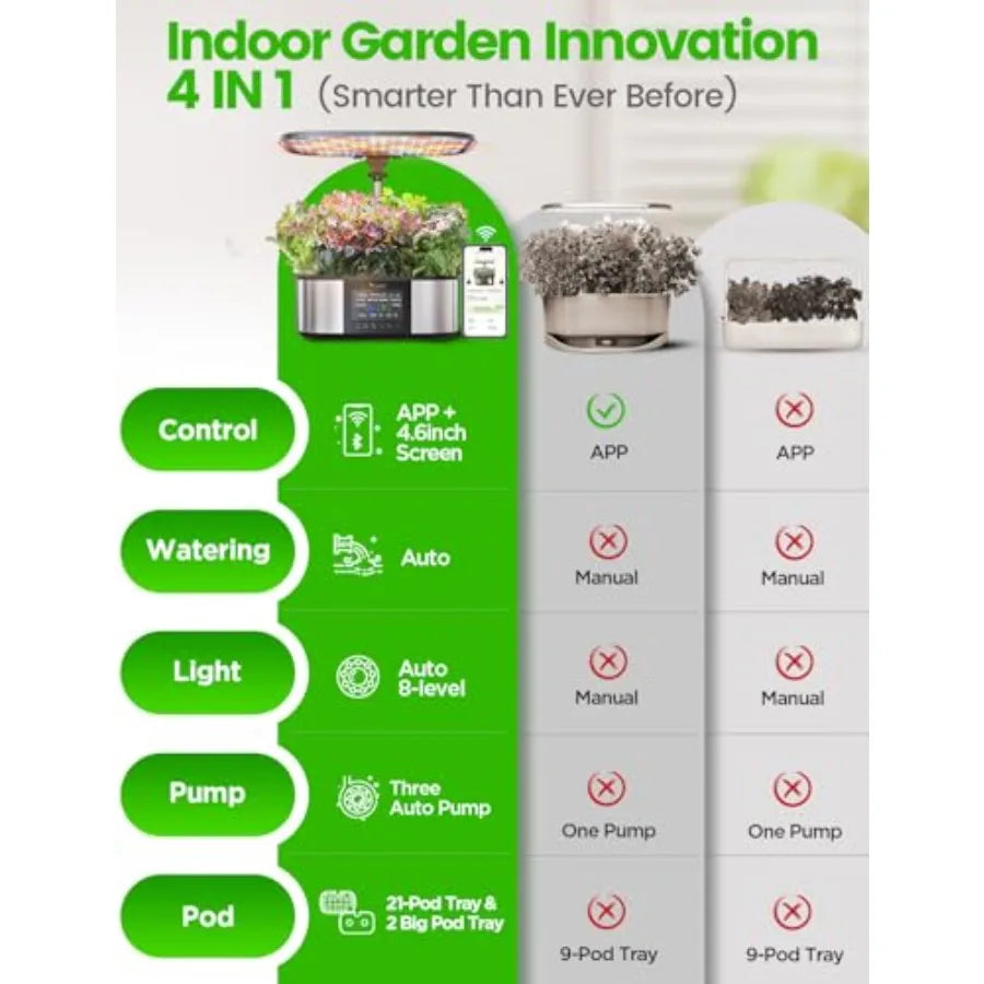 Indoor hydroponics growing system kit for home use, ABS plastic, black, 21-pod APP WiFi control with 36W LED grow light and aut